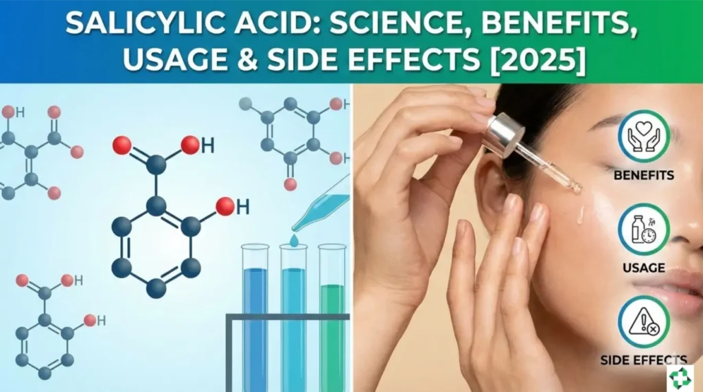 Split banner showing Salicylic Acid molecular formula on the left and skincare application on the right with title text.